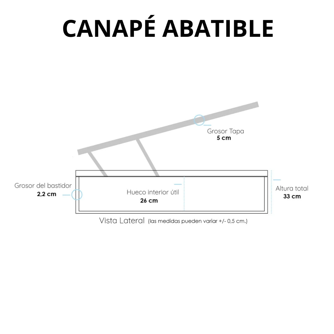 PACK CANAPÉ Y COLCHÓN IMPERIAL GEL 30CM