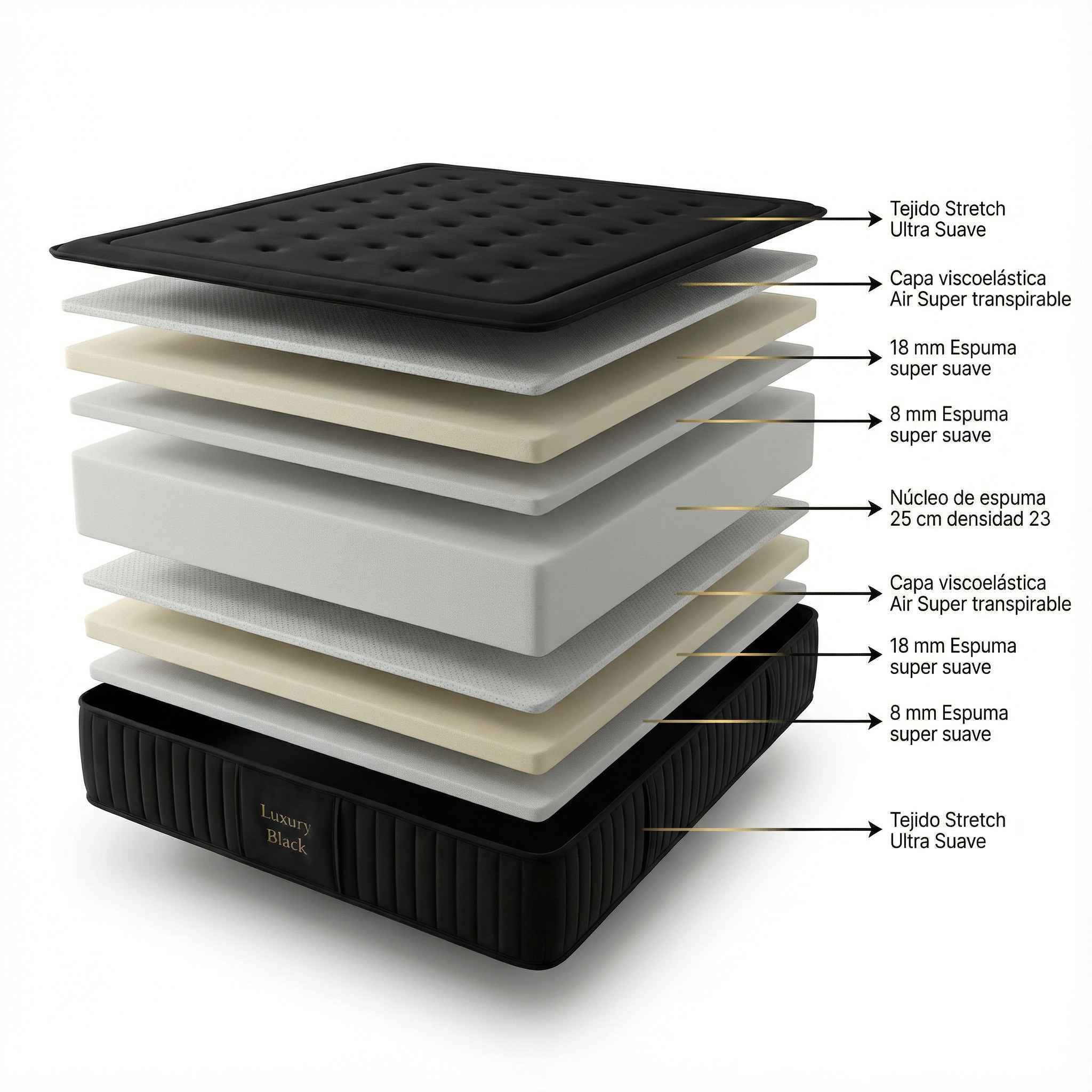 PACK CANAPÉ Y COLCHÓN LUXURYBLACK 30CM